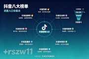 抖音八大榜单的流量入口全盘点